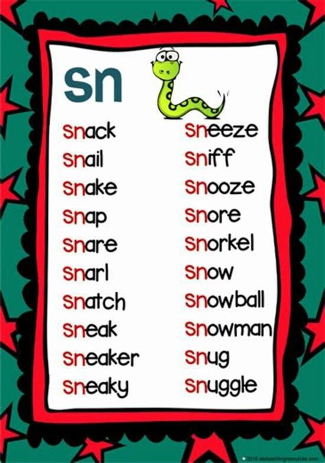 A diphthong occurs when there are two separate vowel sounds within the same syllable. . How is the word sn ow divided